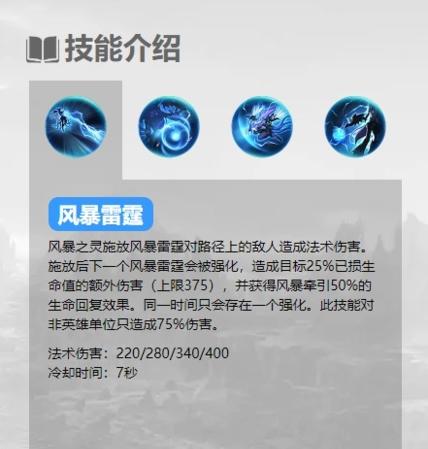 《风暴之剑、炽焰之心、之魂和雷霆之拳》