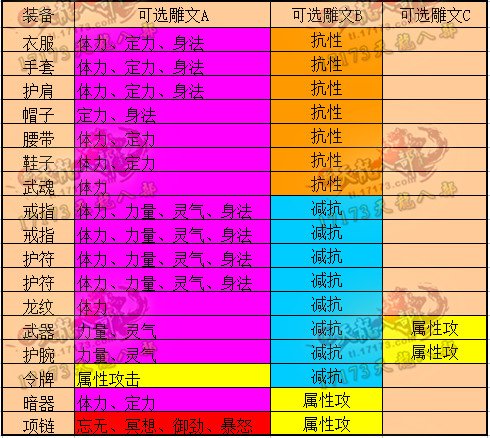 大掌门攻略_攻略掌门漫画_大掌门攻略最新