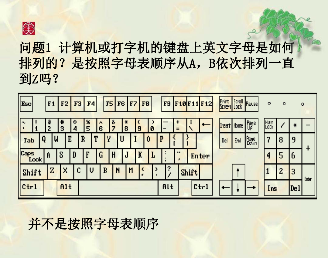 键盘布局怎么选_键盘布局108键键位_键盘布局