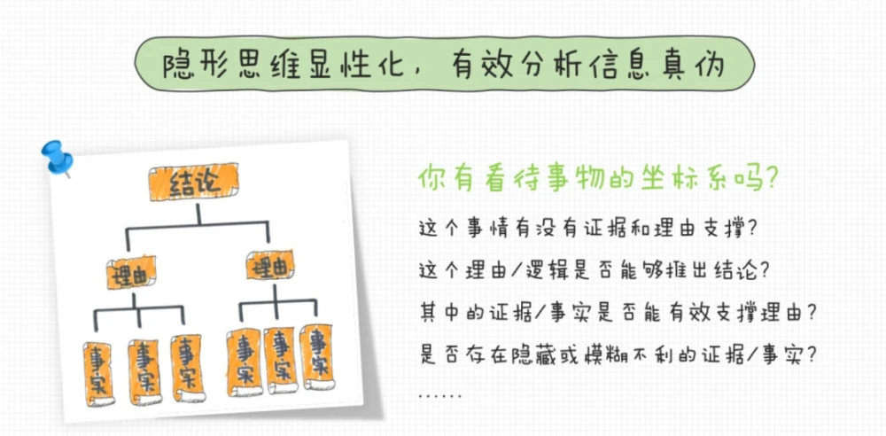 限制区:突破局限,开启可能 限制区:突破局限,开启可能