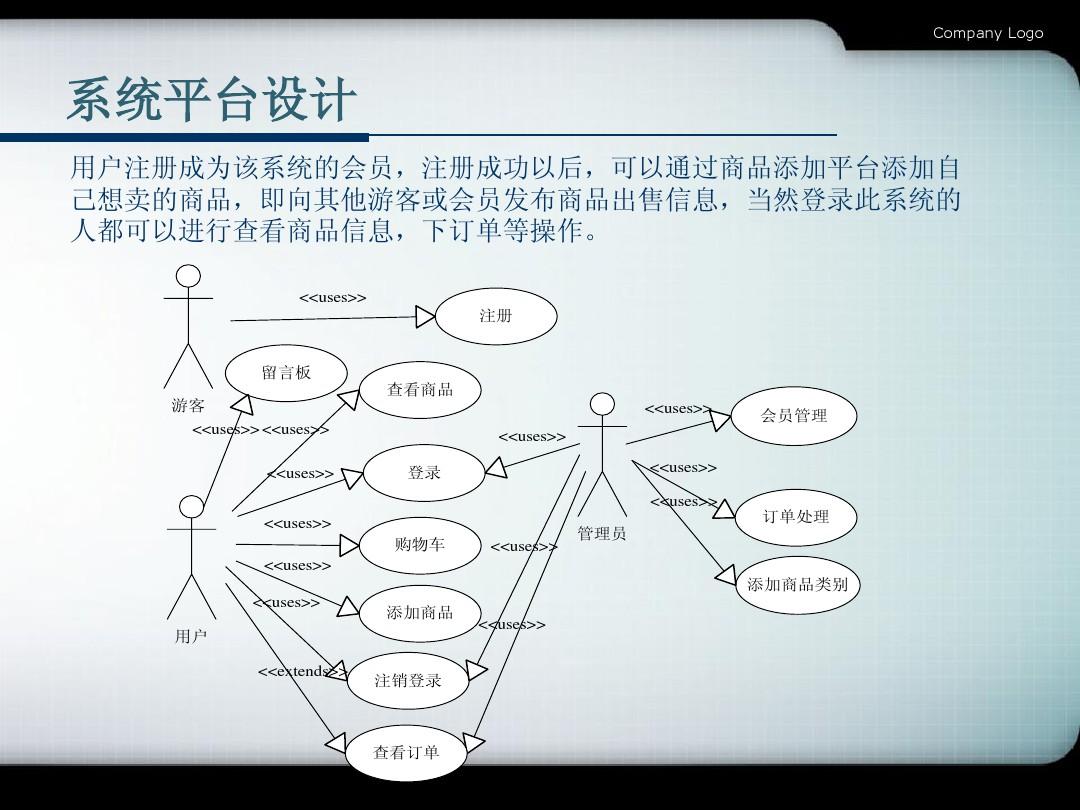 买卖交易平台有哪些_g家买卖交易平台_买卖交易app