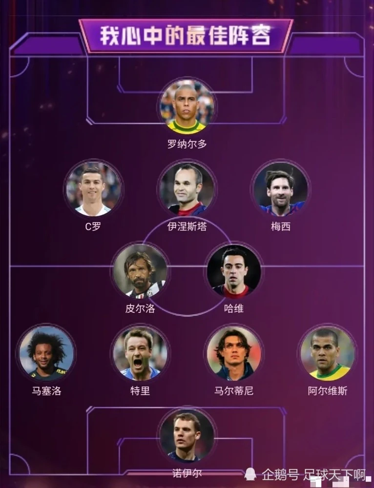 火源战纪最强土豪阵容_闪烁之光最强6人土豪阵容_fifaonline3土豪阵容