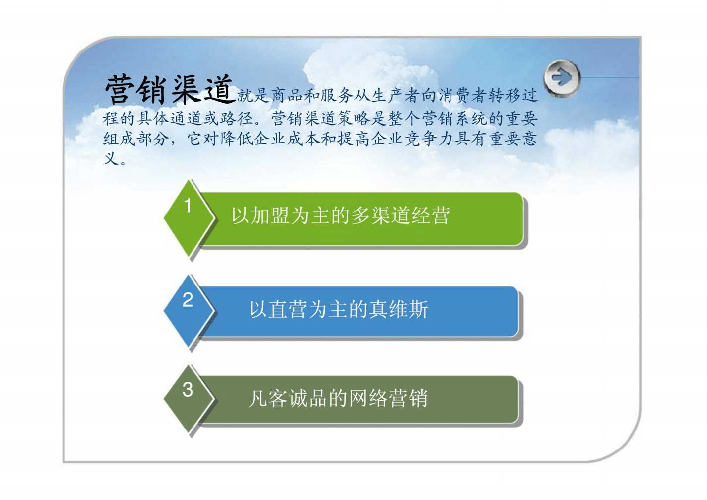 同城营销推广_同城专员营销策略_五八同城营销专员