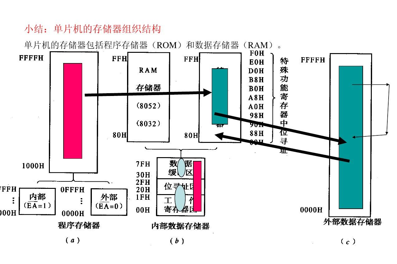 传人荣耀酒_rom的传人_传人的拼音
