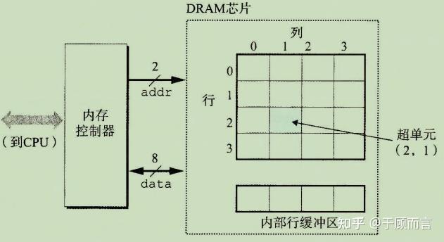 传人荣耀酒_传人的拼音_rom的传人