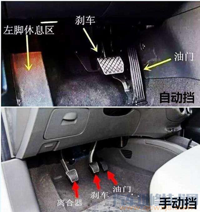入库倒车现实技巧图解_现实倒车入库技巧_入库倒车现实技巧图片