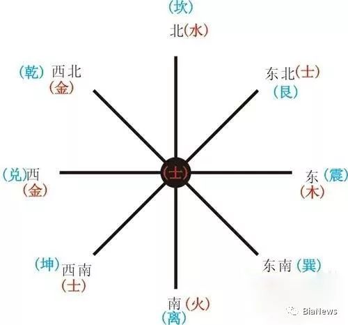 四象数独任务_四象数独成就_四相数独