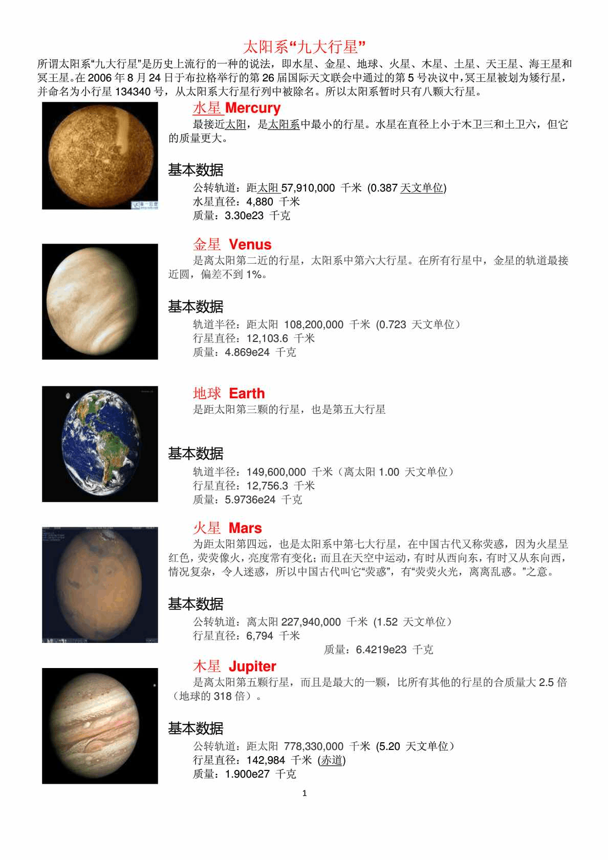 行星小报_行星小报图片_小行星