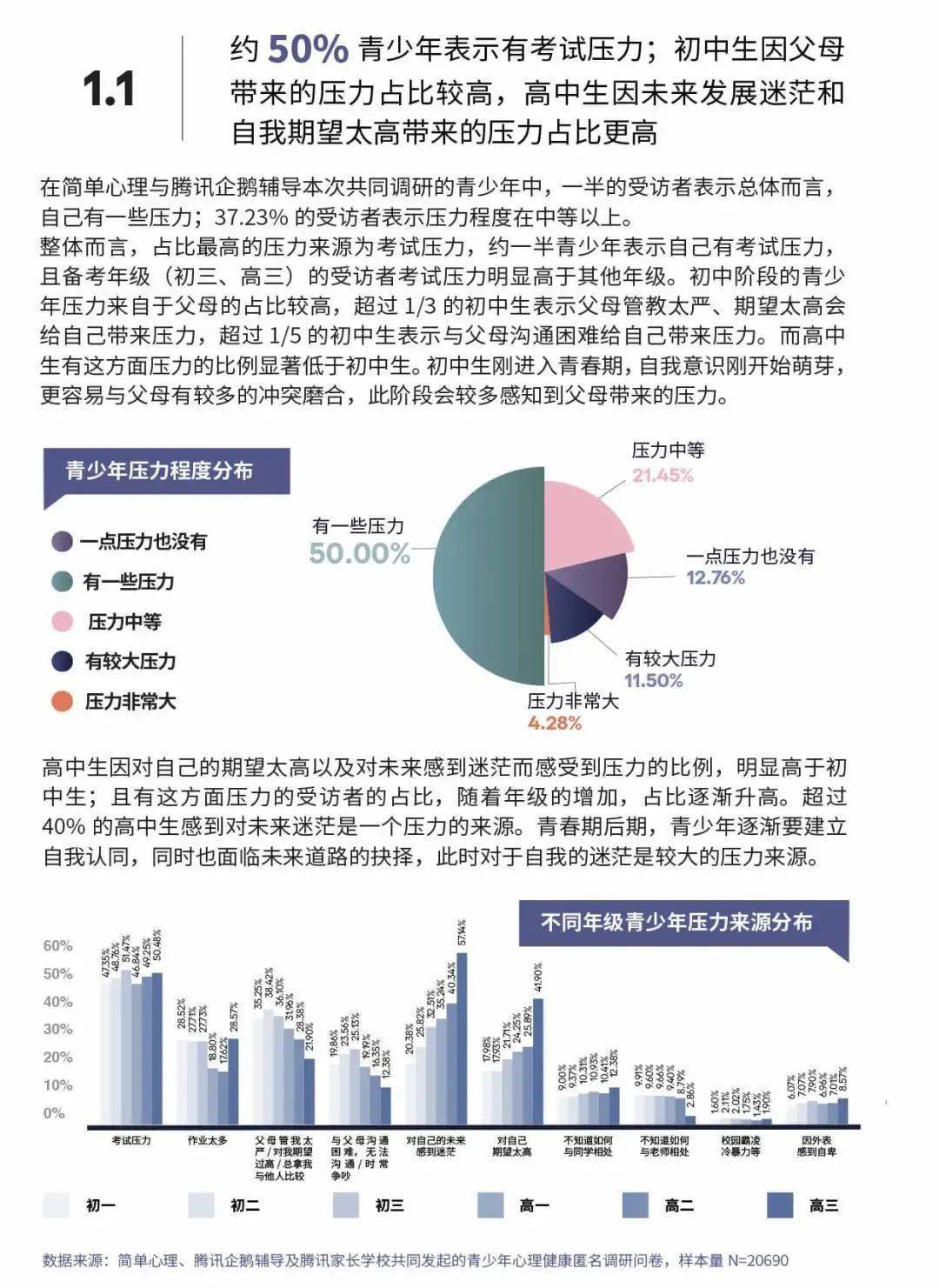 青少年心理健康手抄报素材_青少年心理健康手抄报文案_青少年心理健康手抄报