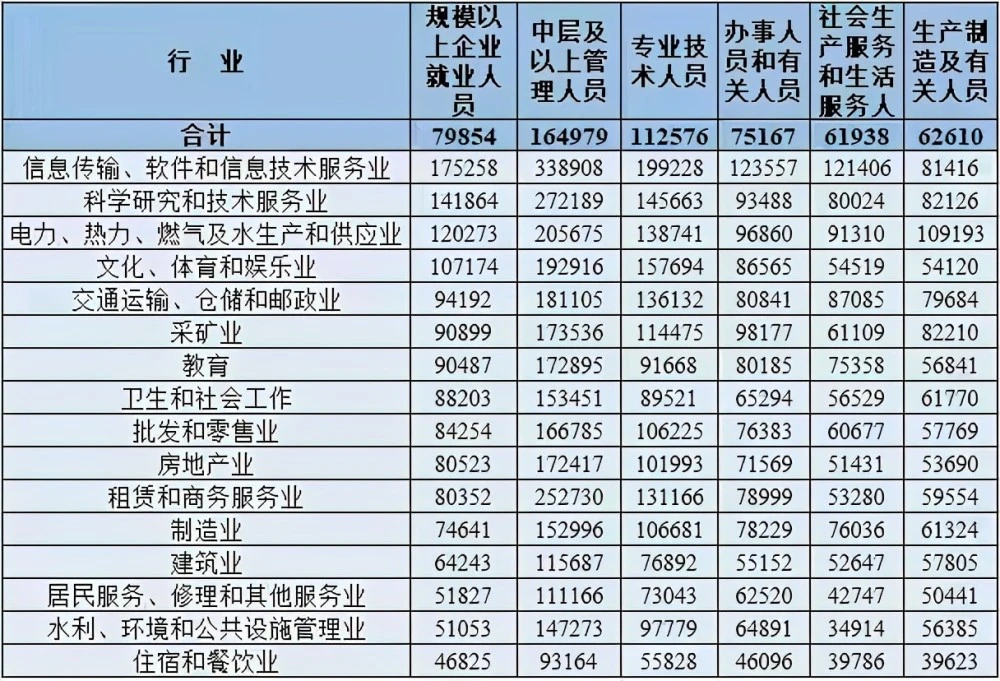 算算你的身价_球员身价是怎么算_球员身价怎么算