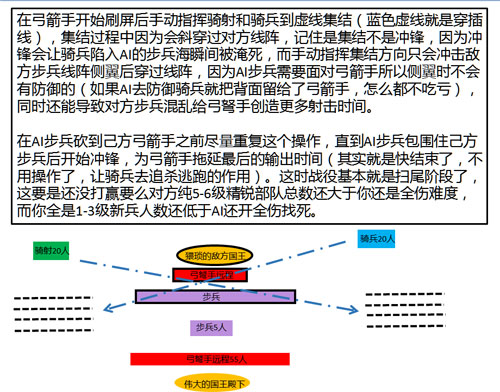 cf挑战刷分辅助yy_cf挑战刷分辅助_最新cf刷挑战辅助去哪里买