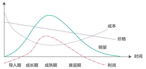 皇后成长计划敖澈攻略_皇后成长计划20敖澈_皇后成长计划敖澈在哪