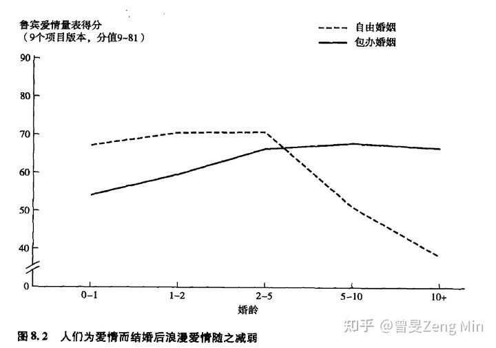 情侣测试结果_情侣测试最准_情侣测试app