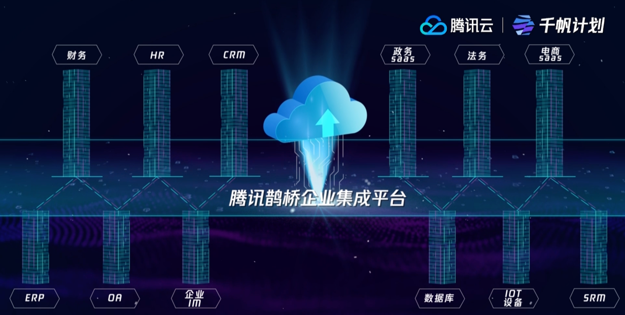毛世林腾讯_毛世林简介_腾讯毛华