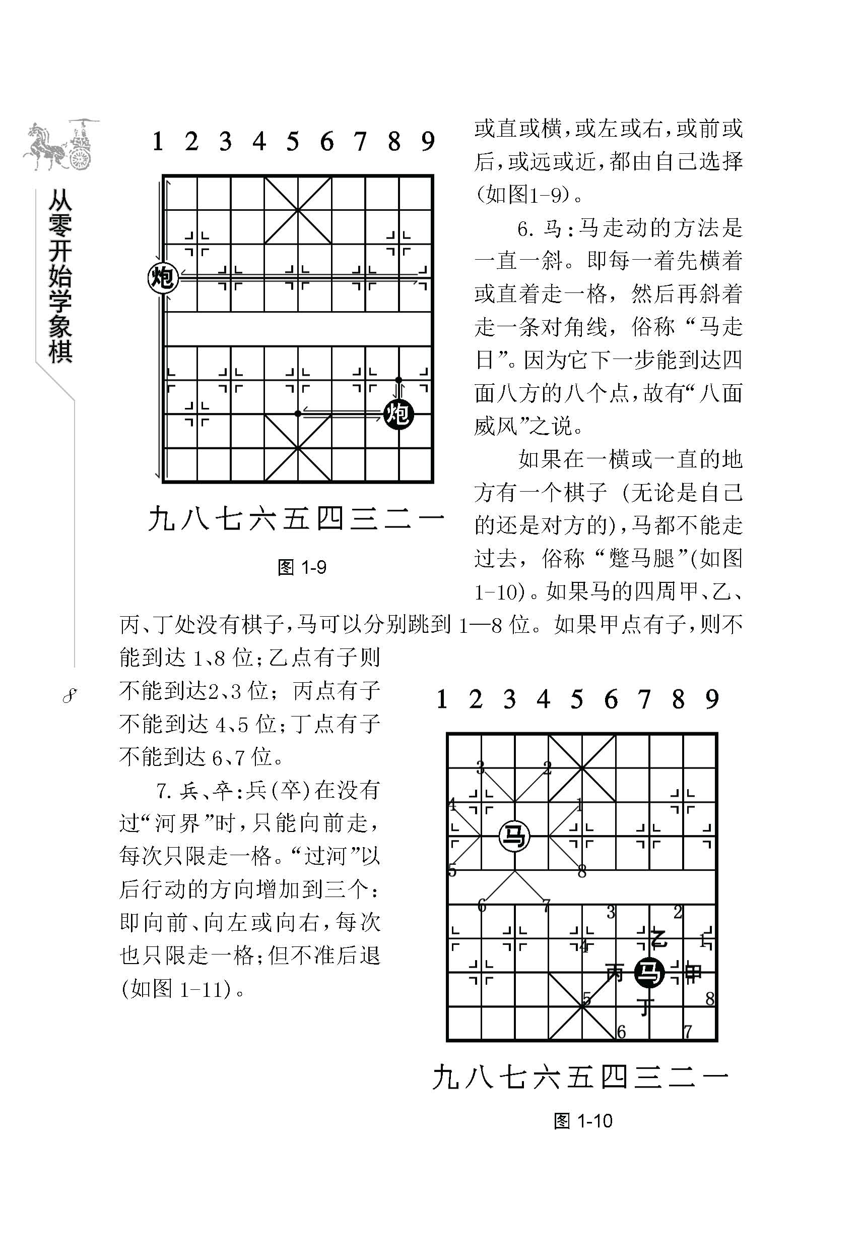 学习象棋棋谱意义_象棋的意义和哲理_象棋的意义和魅力