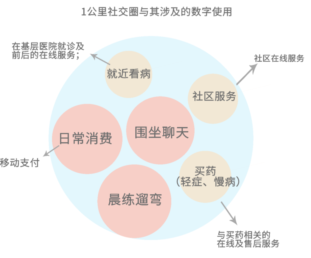 qq号码估价查询系统_qq号码估价小谢_qq号码估价