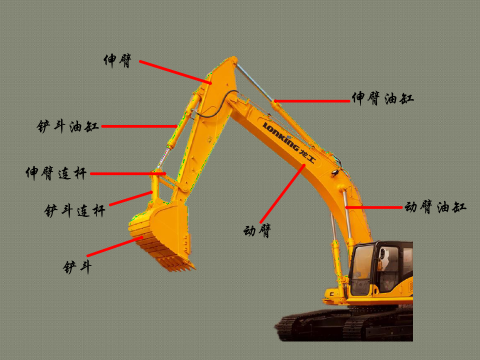 挖掘模拟摇杆机设置教程_挖机摇杆模拟器_模拟挖掘机摇杆设置