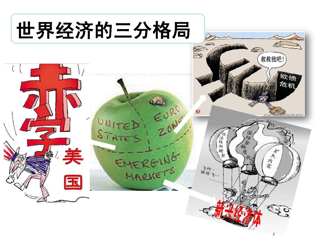 展望形势回顾国际经济发展_国际形势回顾与展望_展望5国