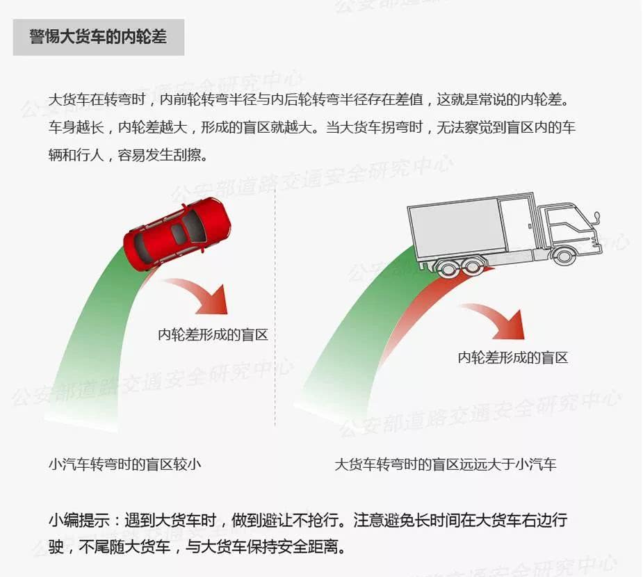 《中国卡车模拟》_邀游戏中国卡车模拟器_中国卡车模拟秘籍