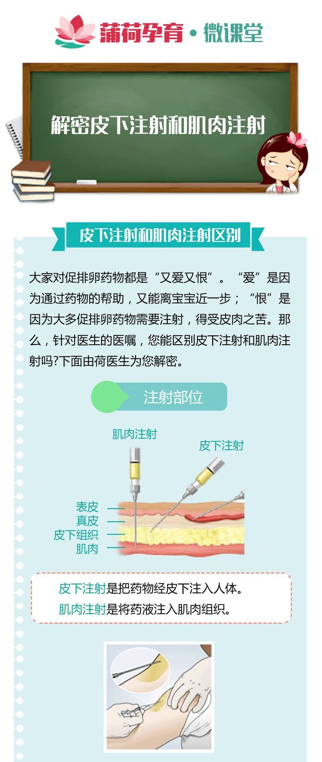 注射肌肉针_肌肉注射_注射肌肉松弛剂后还能动吗