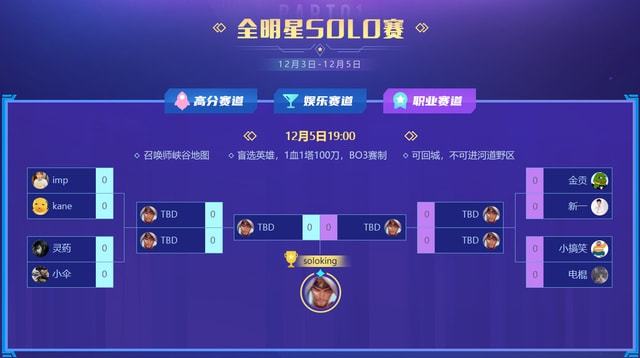 超级明星辅助：多才能需求！