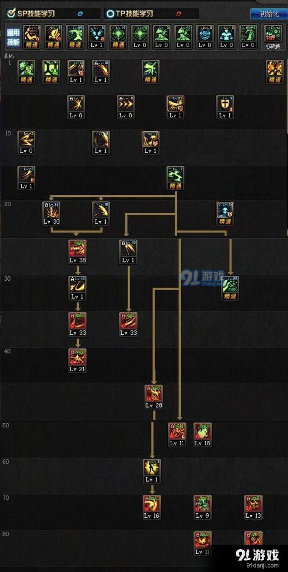 龙之谷2016噬魂者加点攻略