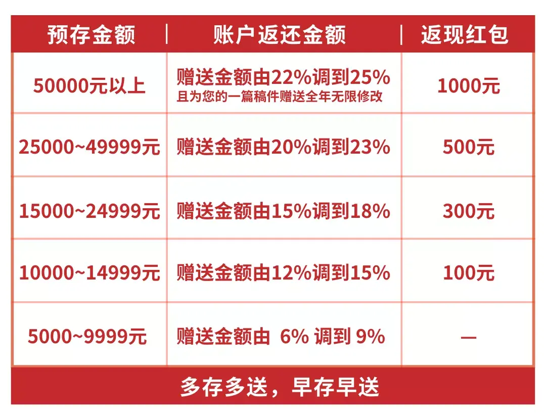 利来国际地址_利来国际是传销吗_利来国际官方网站