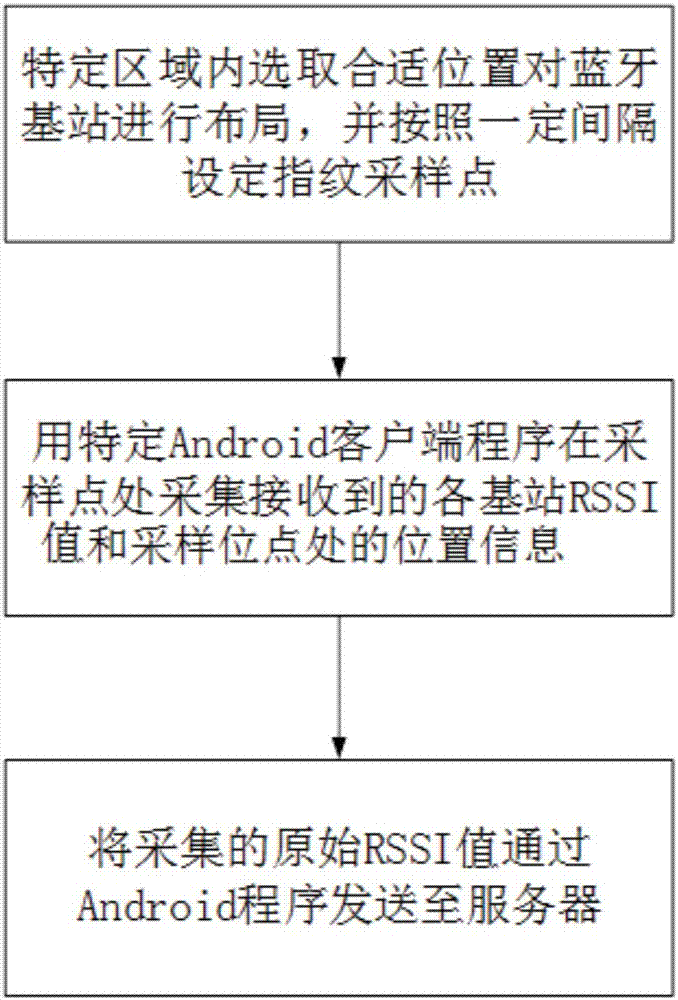 无法定位xlive.dll_无法定位d3d9.dll_无法定位程序输入点 msvcr100.dll