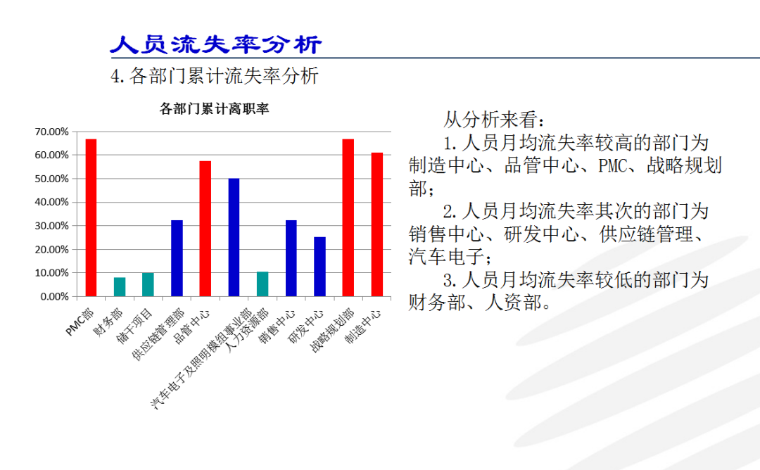 丹东新区不好找工作_丹东好找工作吗_学什么专业好找工作