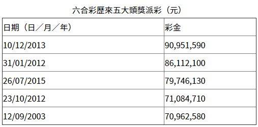 92002天下彩内慕玄机_六合彩玄机_彩经网解码玄机图12期