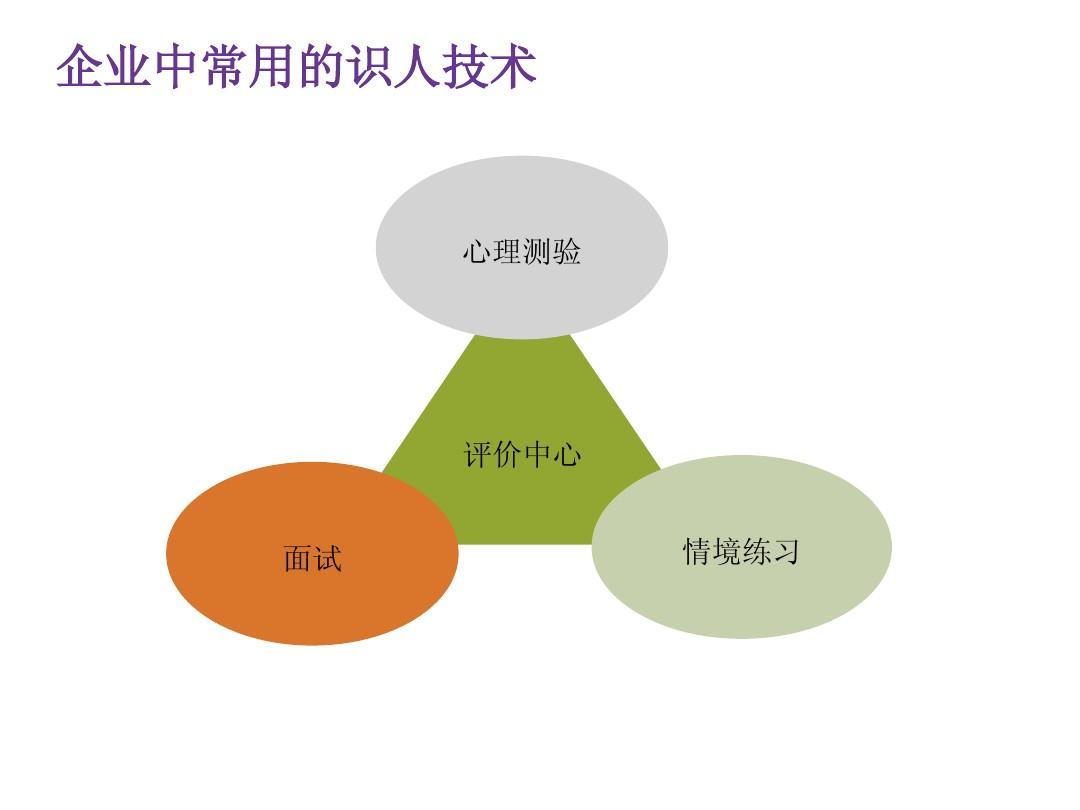 配对情侣测试打分测试_卜易居算命网姓名测试情侣配对_情侣配对测试