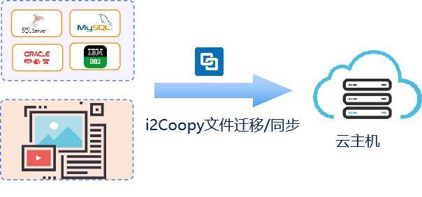 fds文件_fds软件_fds文件怎么打开