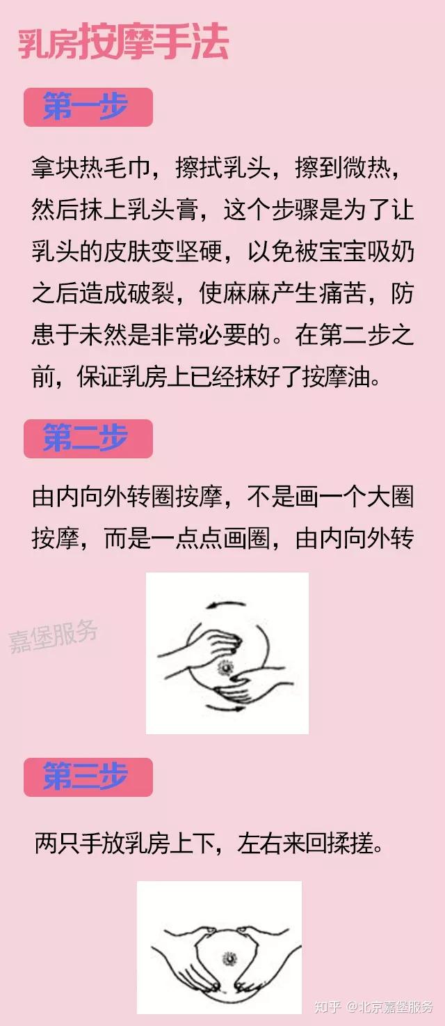 胸部按摩的方法图解_女性按摩胸部图片_胸部按摩的好处和功效图片