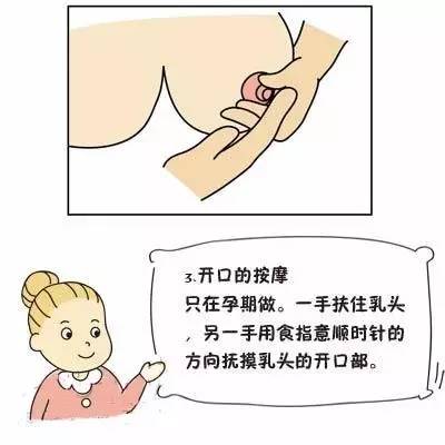 胸部按摩的方法图解_女性按摩胸部图片_胸部按摩的好处和功效图片