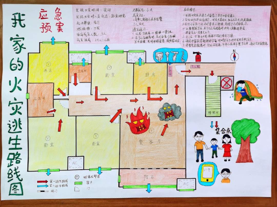 火灾逃生攻略图_火灾逃生游戏视频_火灾逃生游戏攻略