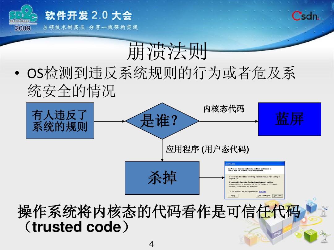 轻松解决调试难题——dbghelp.dll神奇工具