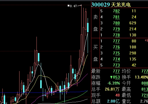 龙之股博客_龙之股谷90级雷神龙玉_龙之股
