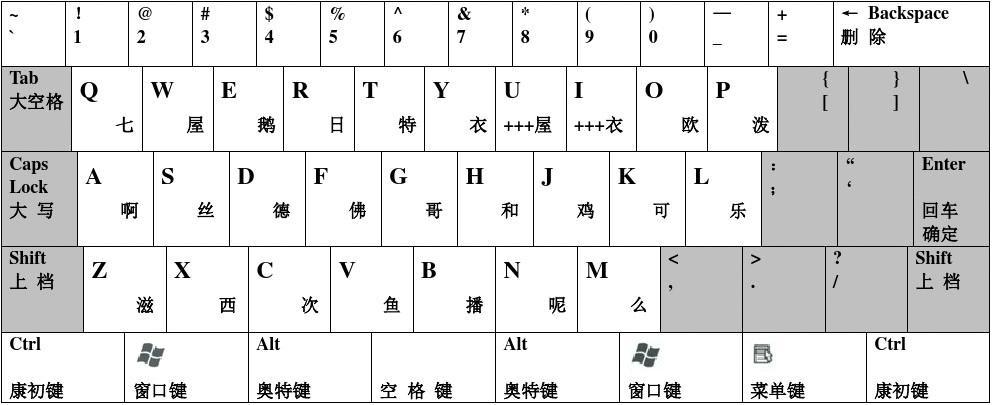 金字打字通下载_打字通下载_打字通手机版下载