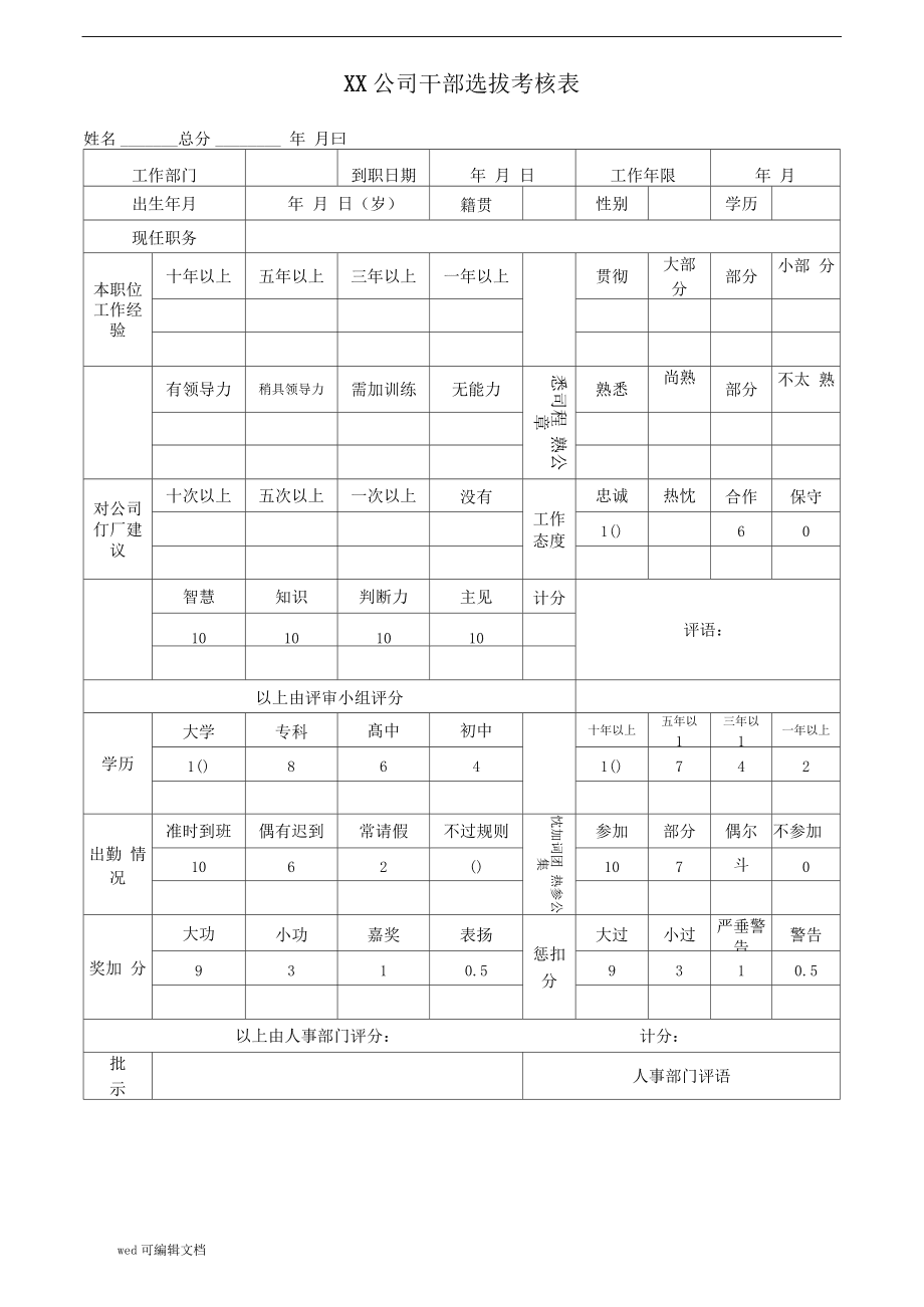 领导干部任用选拔条例_公开选拔领导干部面试精选_股级干部竞争性选拔