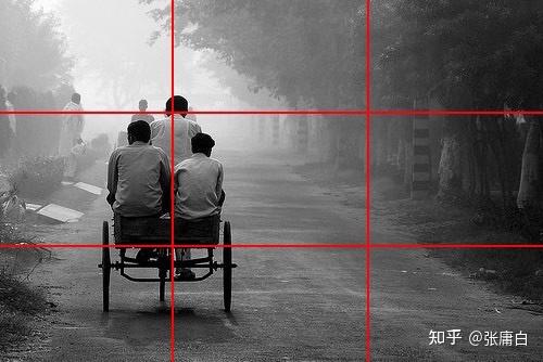 九宫飞星_九宫图算法_九宫格构图