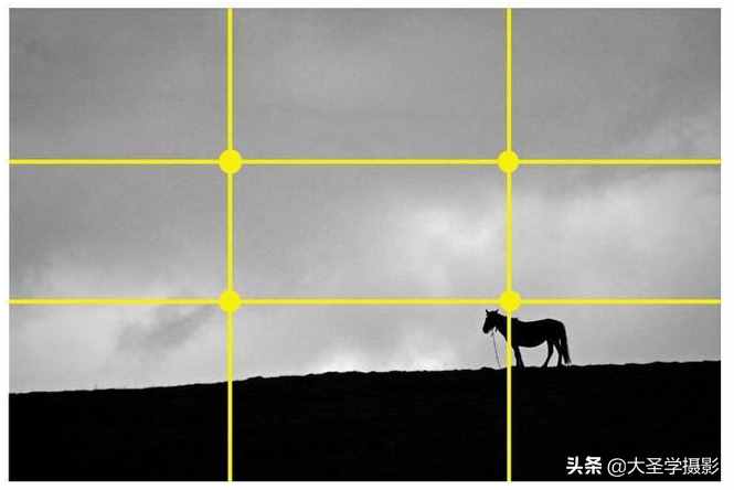 九宫飞星_九宫图算法_九宫格构图