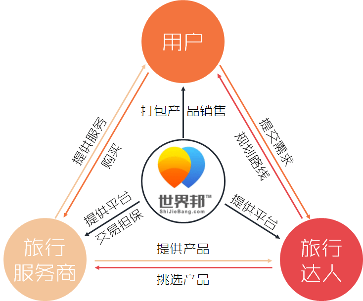 去哪儿网官网_去哪儿网官网首页_到哪儿去网