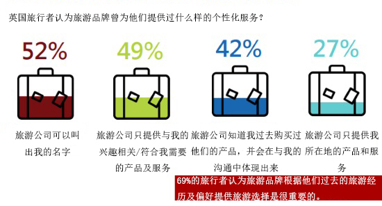 去哪儿网官网_去哪儿网官网首页_到哪儿去网