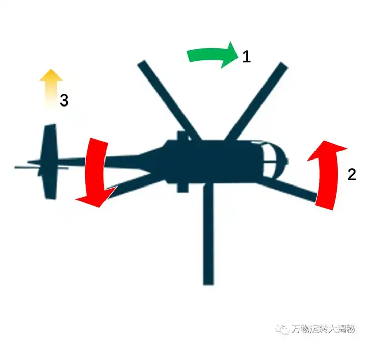 现代空战2操作_操作空战现代战争游戏_现代空战怎么操作