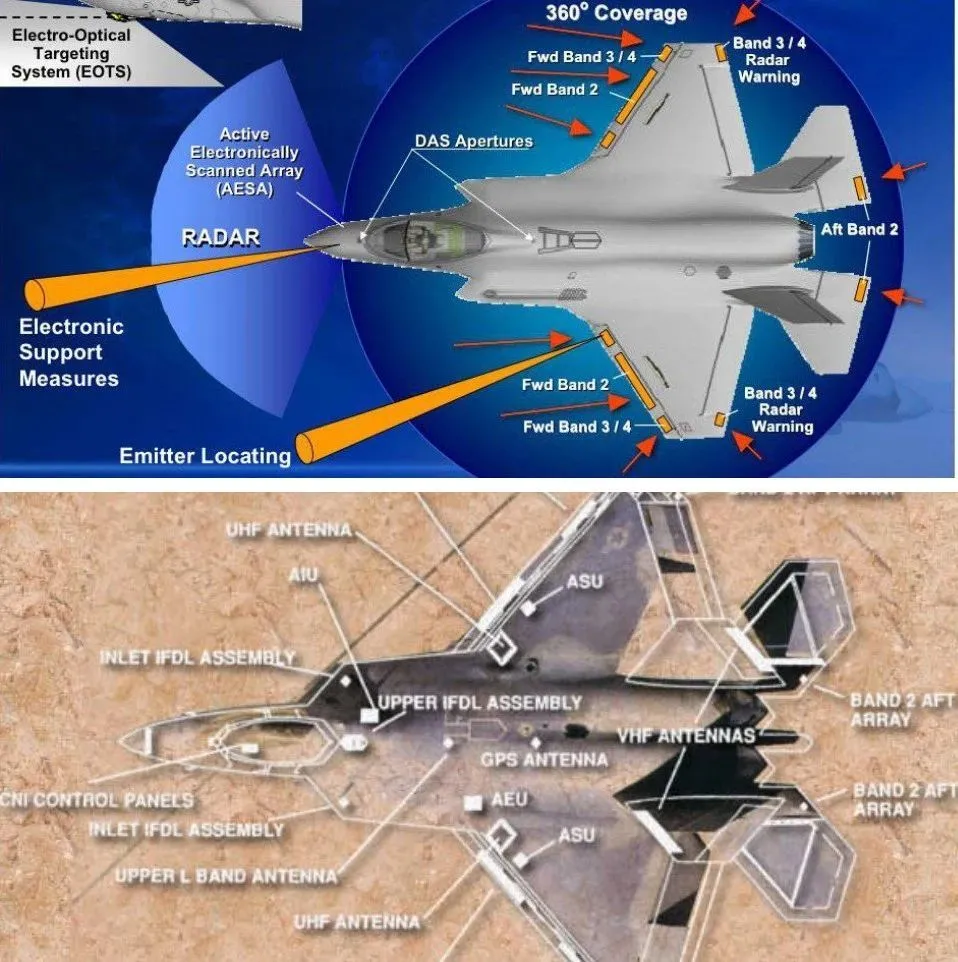 操作空战现代战争游戏_现代空战怎么操作_现代空战2操作