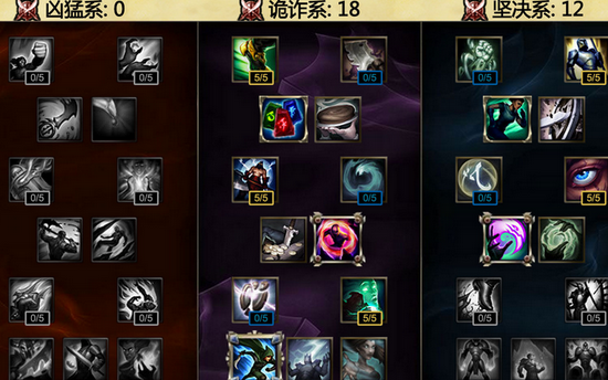 卡牌打野天赋符文_s6木木打野天赋符文天赋_打野卡牌天赋符文