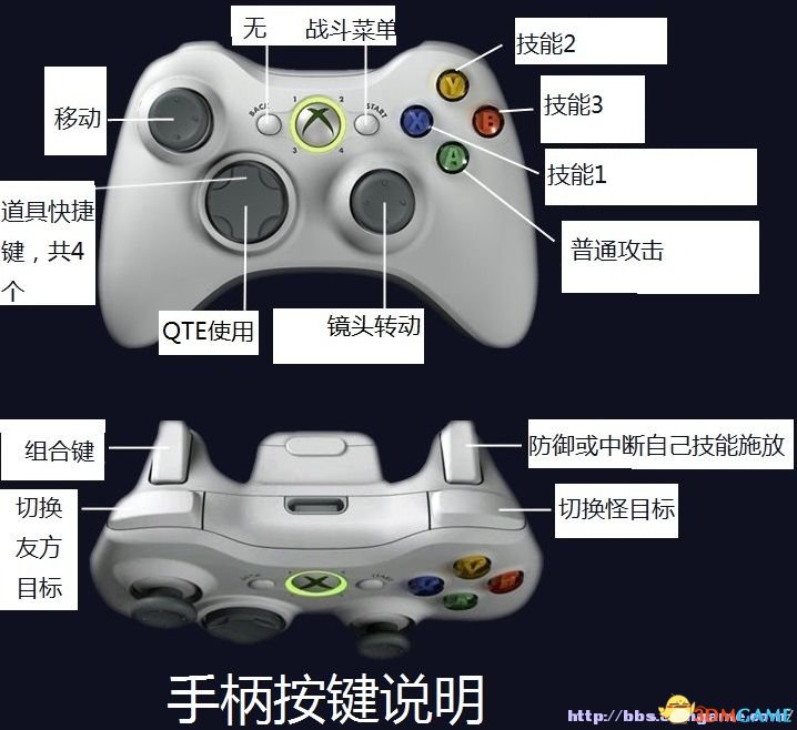 火影忍者3究极风暴游戏手柄按键设置_火影忍者究极风暴游戏手柄_火影忍者究极忍者风暴手柄设置