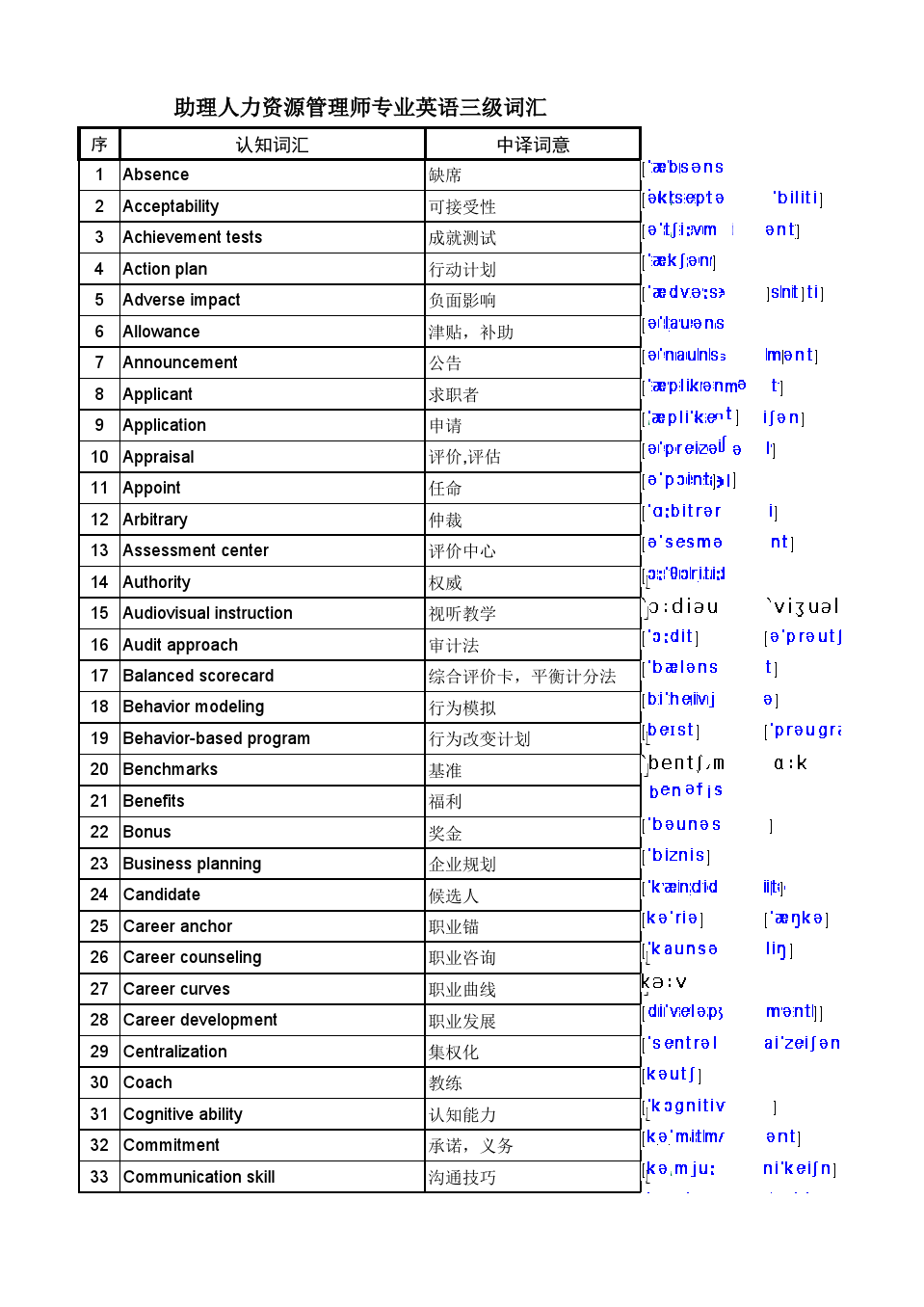 英语单词表四年级上册_年级上册的英语单词表_年级上册英语课本单词表