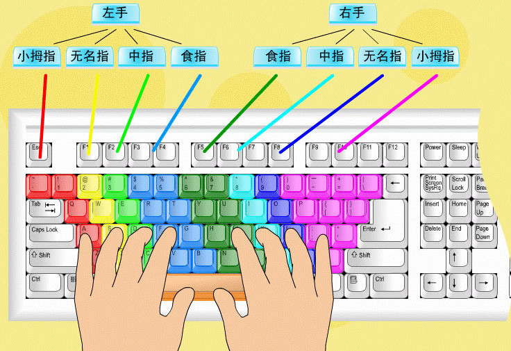 flash教主有三神器_教主flash 手速_教主flash全称