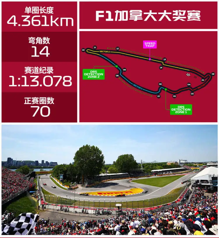 2014年f1维特尔成绩_f1 2023 加拿大 维特尔 车载